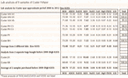 Custer-spar-9-analysis