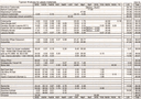 Typical-analysis-materials